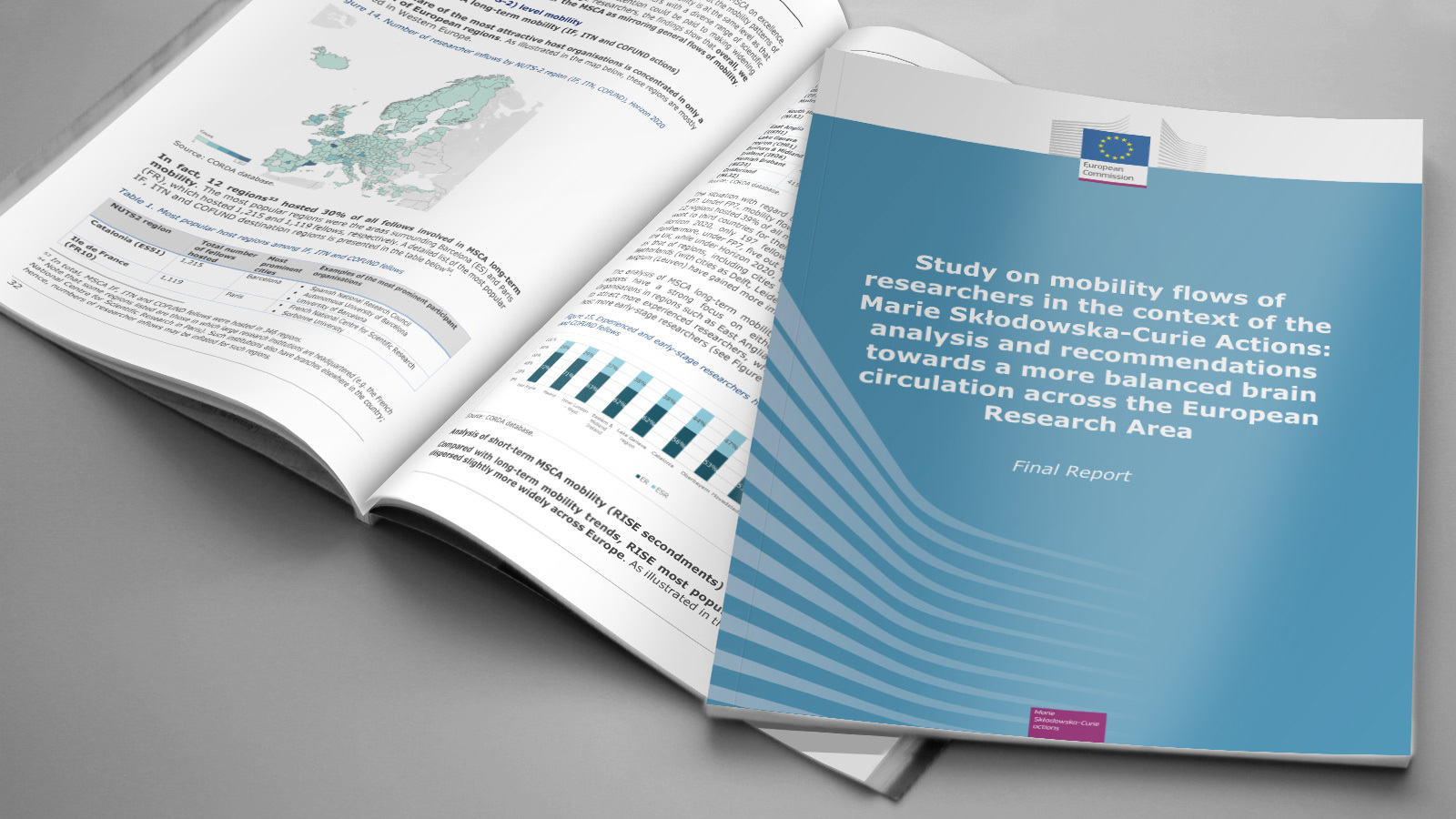 PPMI completes the study on mobility flows of researchers in the context of the Marie Sklodowska-Curie Actions